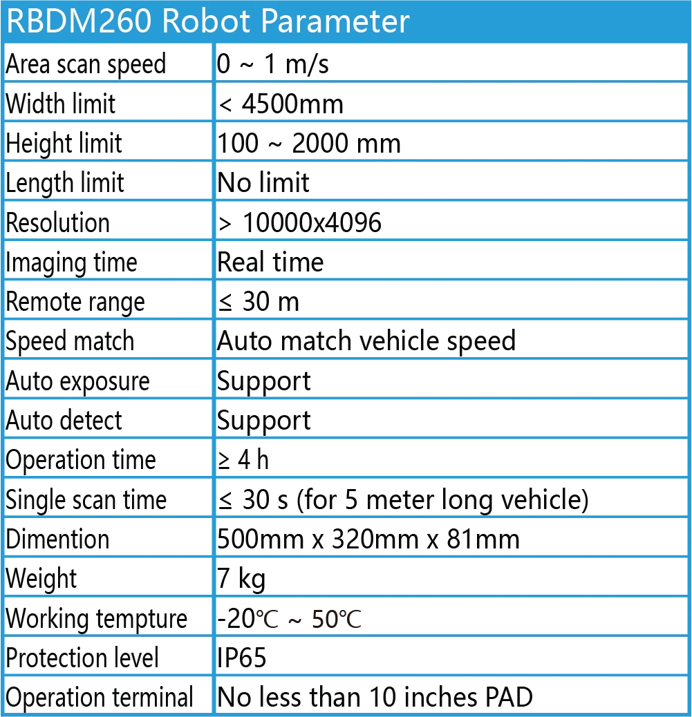 rbdm260 uv scanning robot params