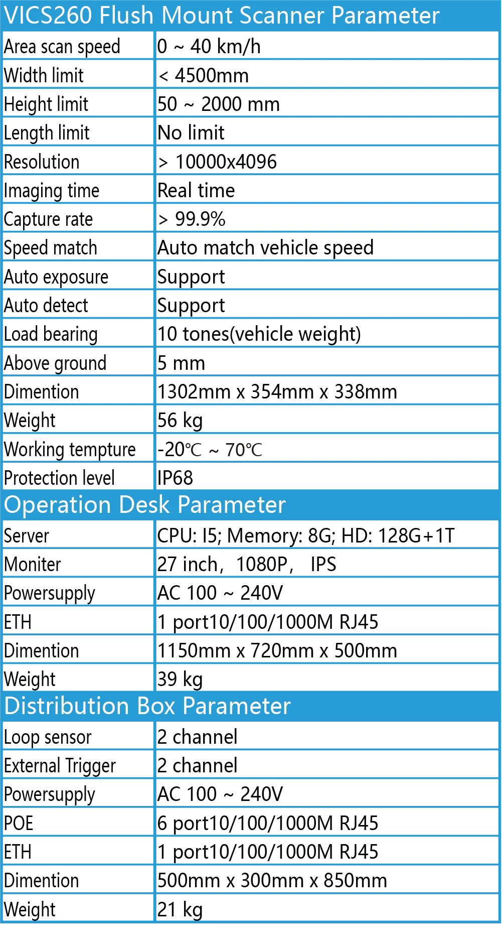 vics260 flush version params